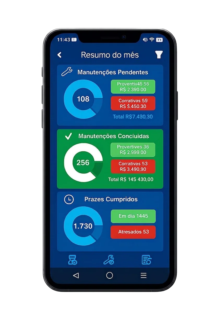 Tela do app TEFRA mostrando Resumo do mês